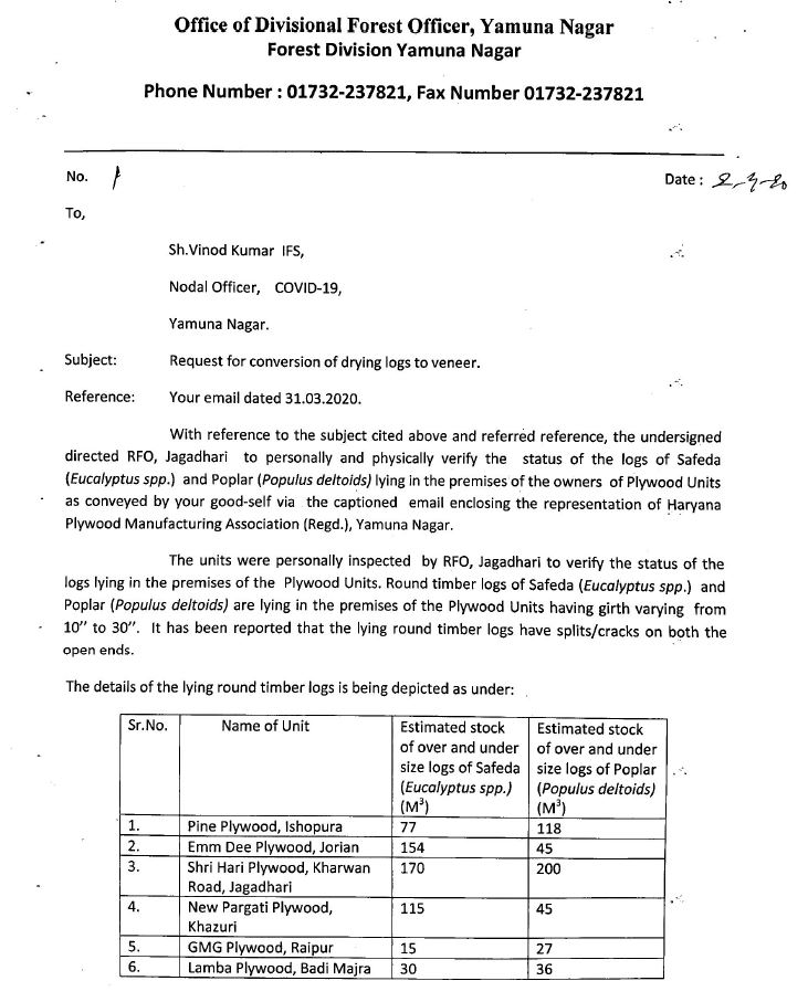 Forest Division Yamuna Nagar